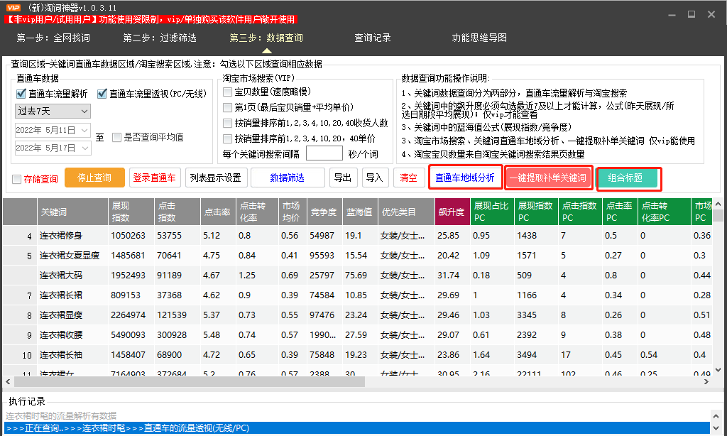 新手做电商，如何找到好做的细分垂直品类的产品？