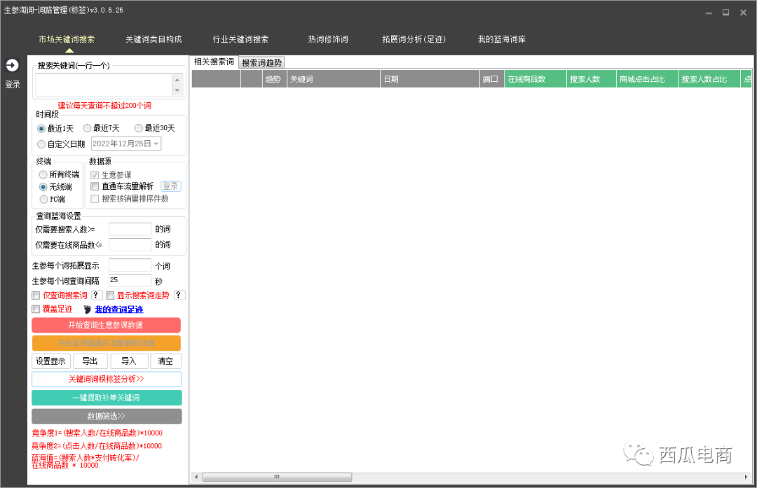 高转化竞品是怎么打造独特亮点的？一招教你挖掘商品核心卖点！