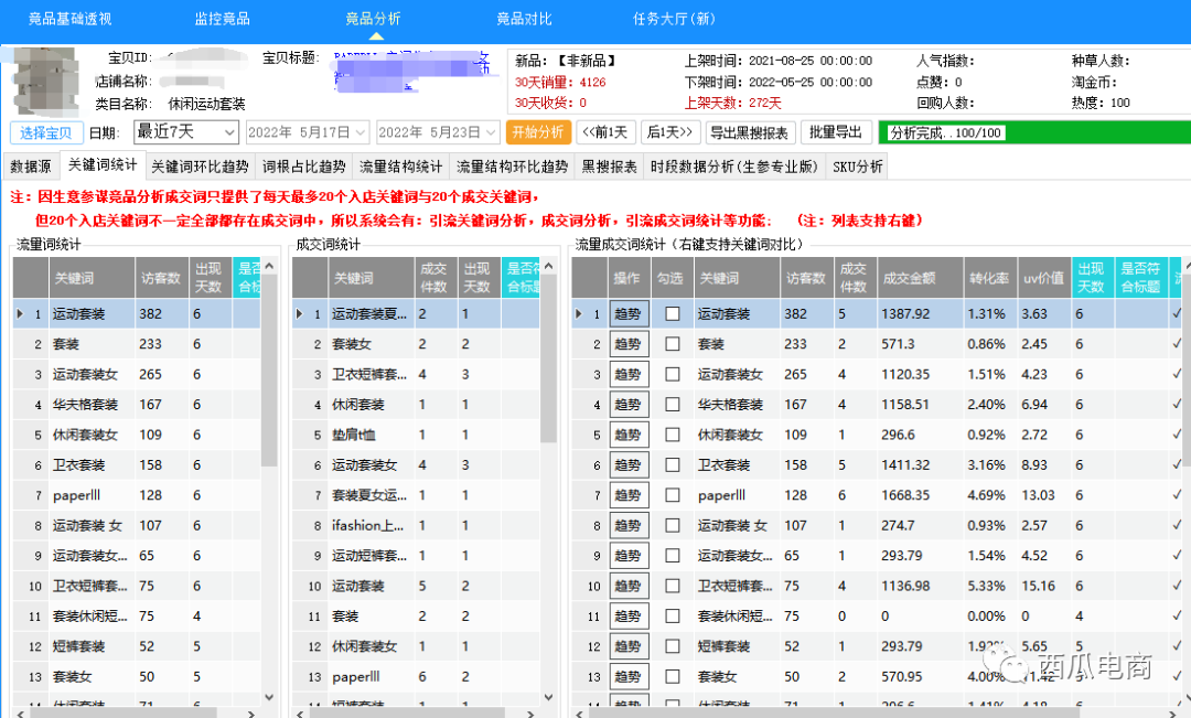 新品补单起搜索没效果怎么排查？手把手教你针对性解决问题！