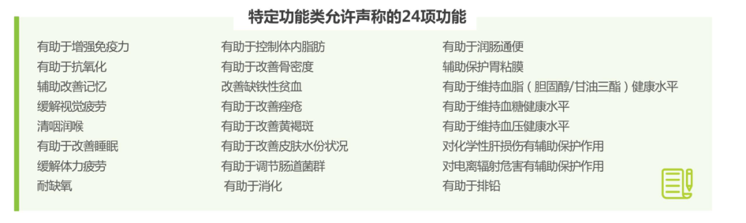 销量暴涨十倍！防疫政策放开后，这个行业迎来大爆发