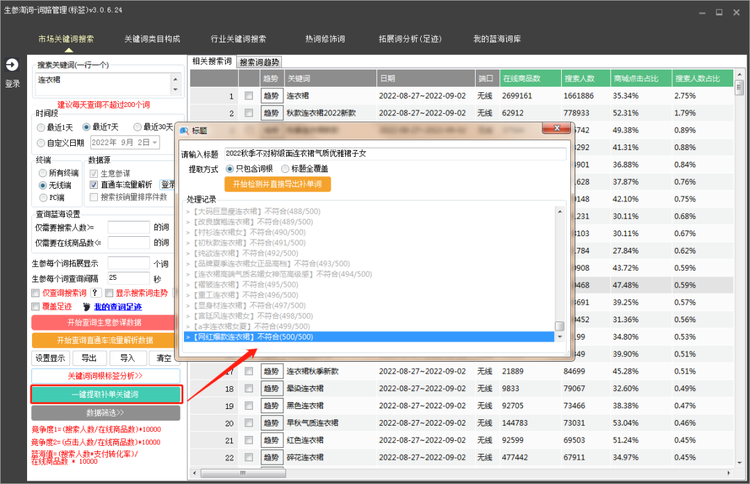 新手做电商，如何找到好做的细分垂直品类的产品？