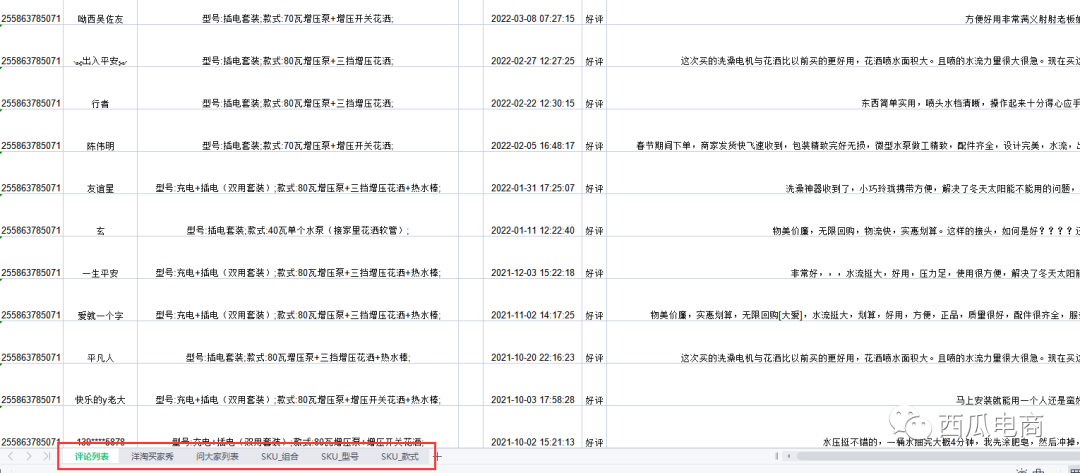 2023年拼多多卖家如何布局店铺才能将生意做得更好？