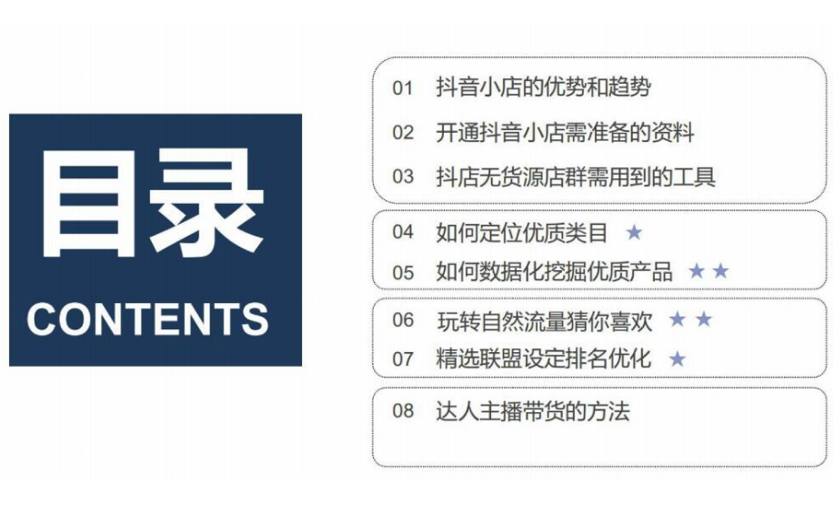 抖音小店如何设置佣金？最简单的抖店佣金玩法及商品加精选联盟流程全解