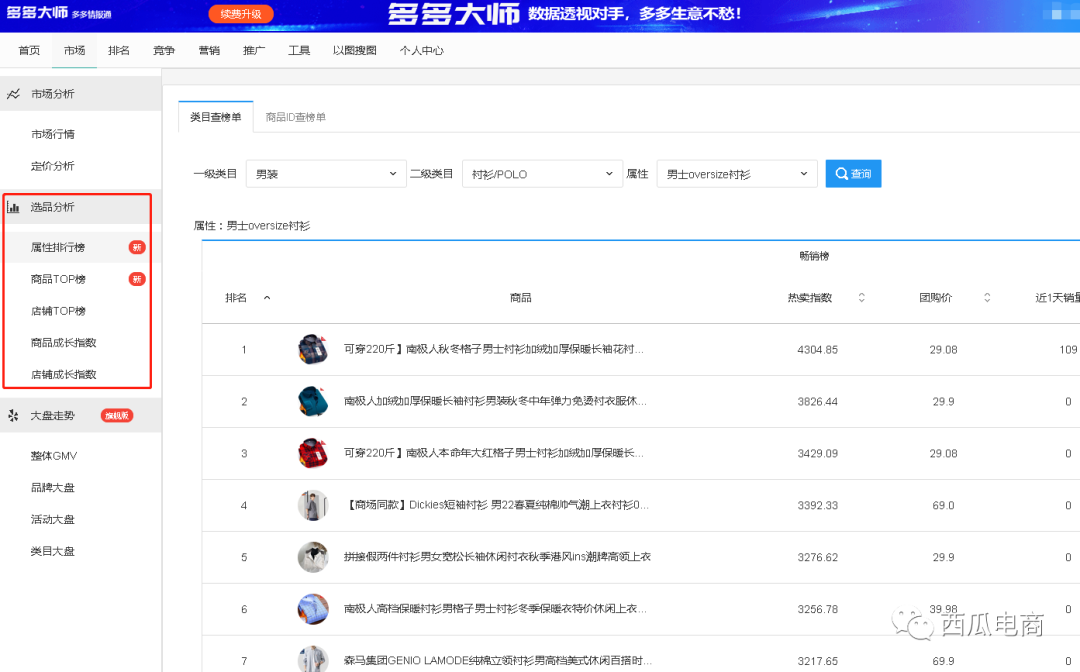 成功率95%的拼多多选品策略，新手也能精准找到潜在爆款！