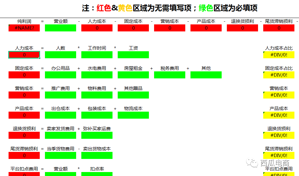 成功率95%的拼多多选品策略，新手也能精准找到潜在爆款！