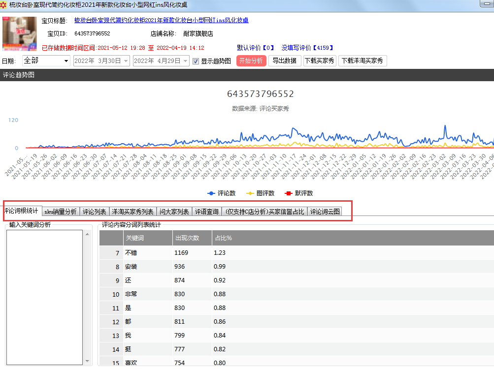 保姆级高点击神图制作全攻略，教你轻松设计出“让人一看就买”的商品主图！