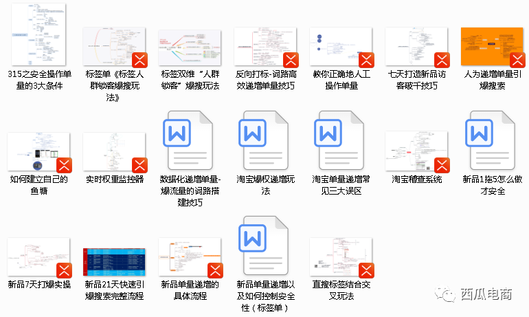 新品补单起搜索没效果怎么排查？手把手教你针对性解决问题！