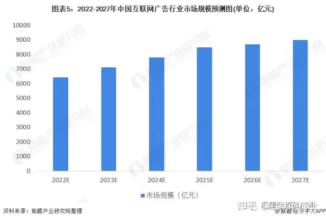 2023年普通人低成本的暴利项目